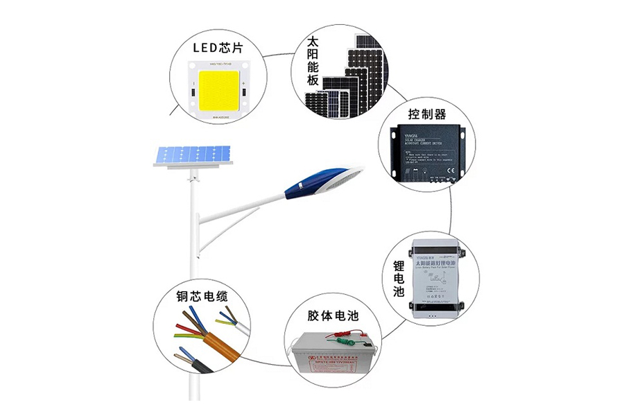 Solar city street light solution